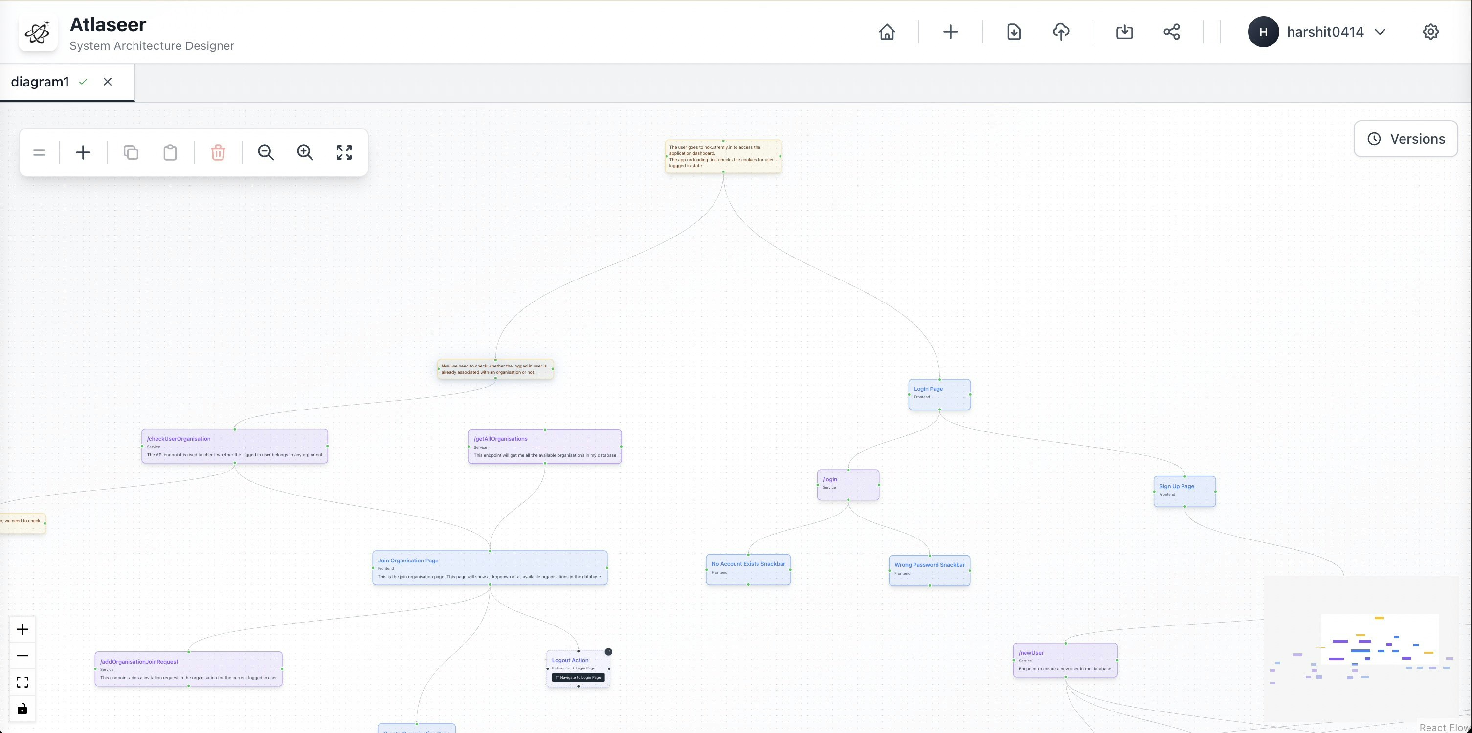 Atlaseer gallery image