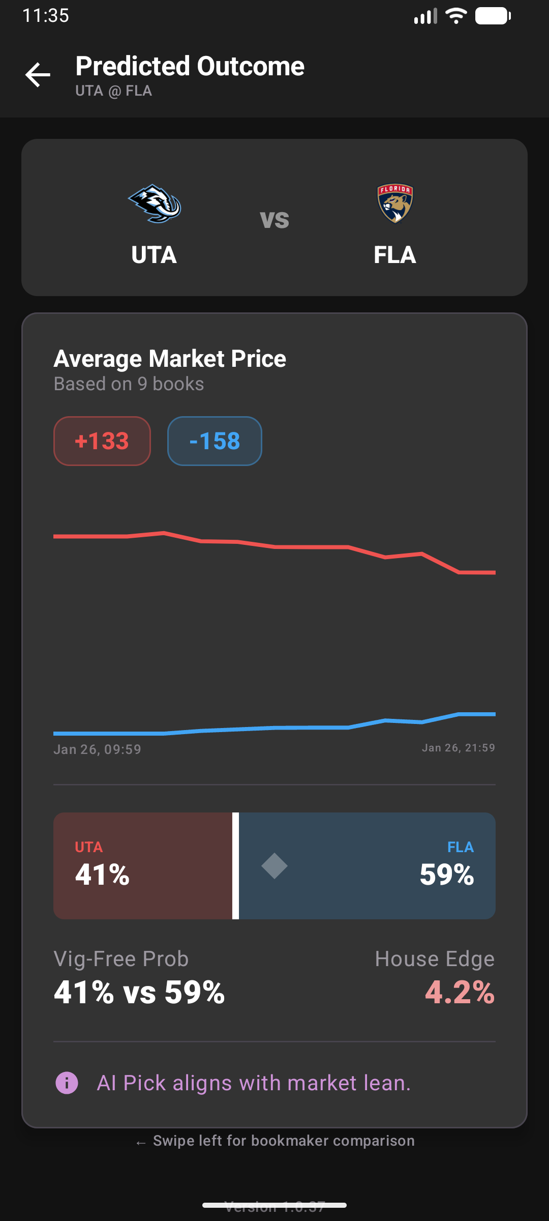 NHL Pulse gallery image