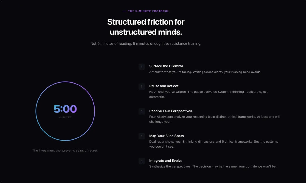 MultiPerspect - Screenshot 3 showing product features and functionality