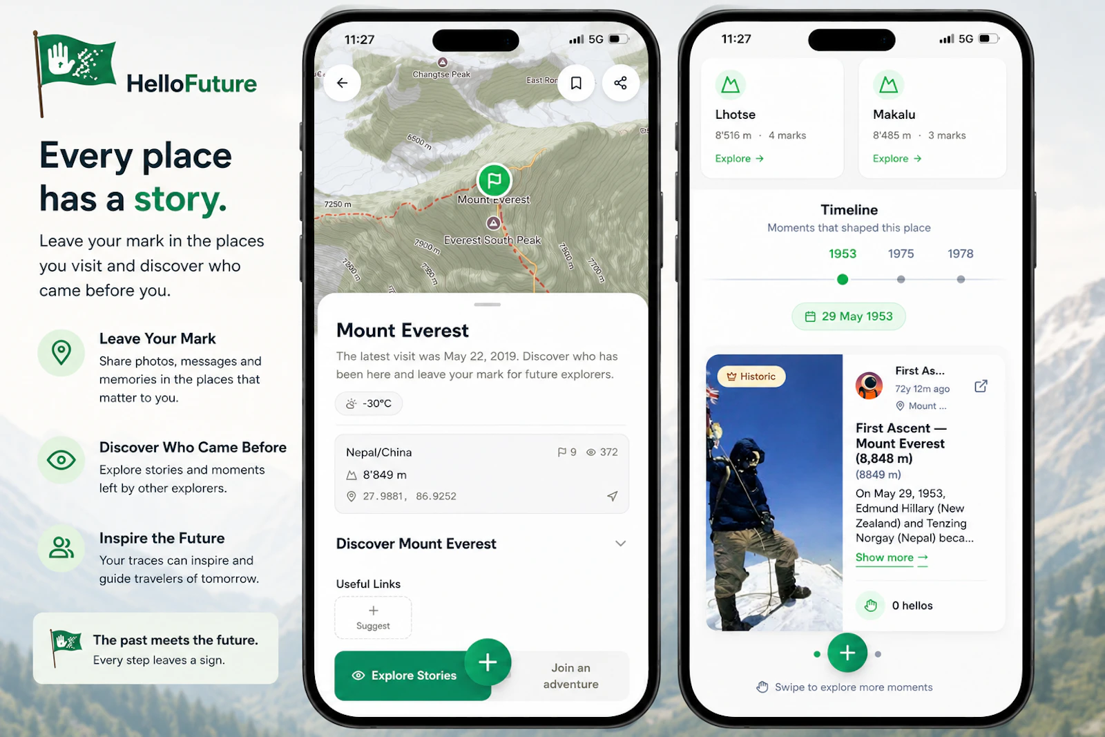 HelloFuture screenshot 2