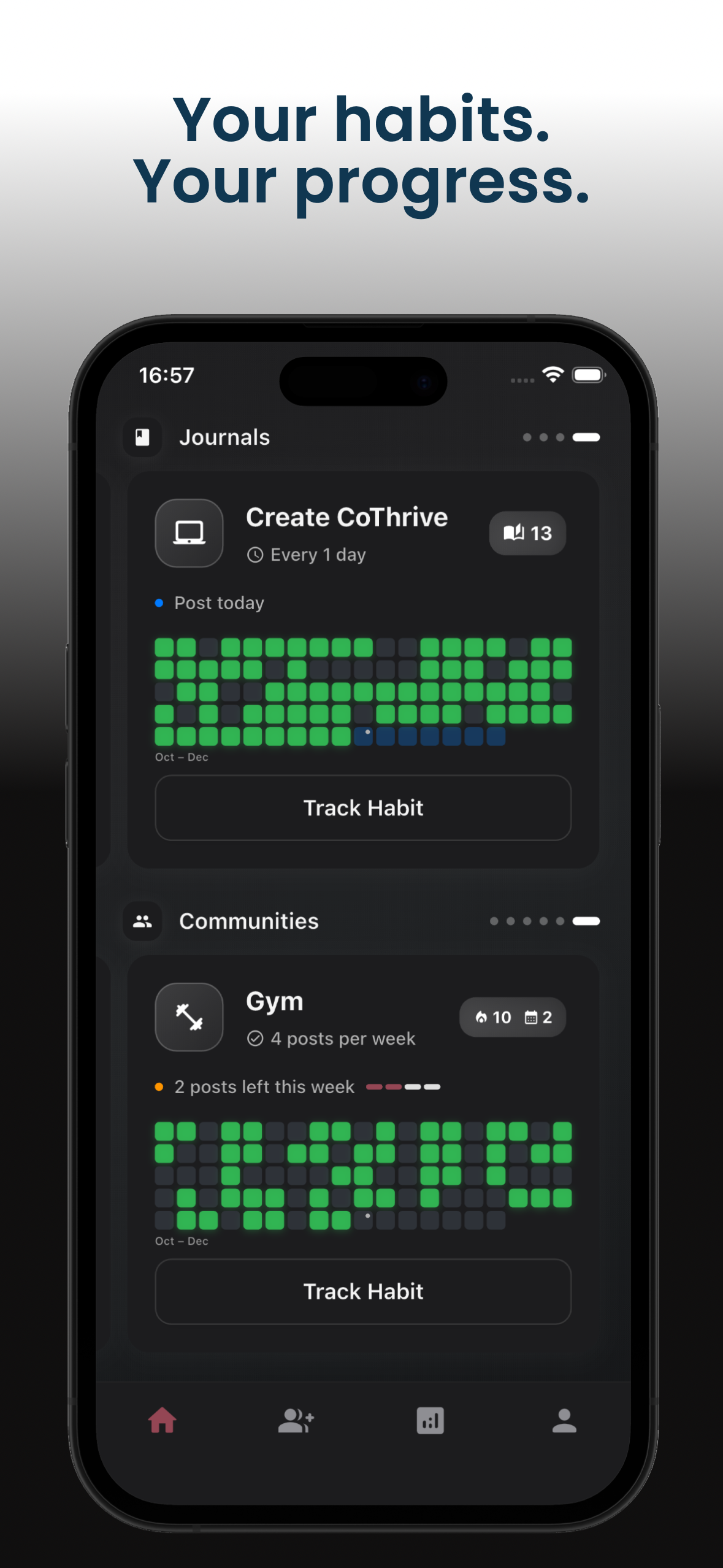 CoThrive gallery image