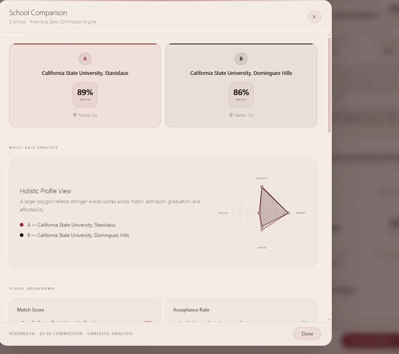Rivernova  screenshot 5
