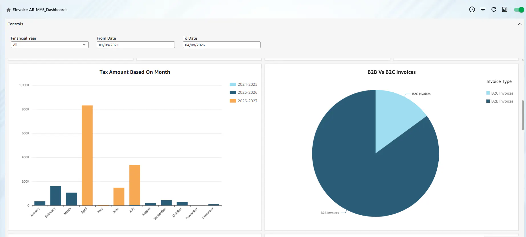Taxilla: Global E-Invoicing Platform gallery image