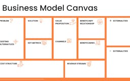 Business Model Canvas Guru  media 1