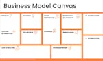 Business Model Canvas Guru  image