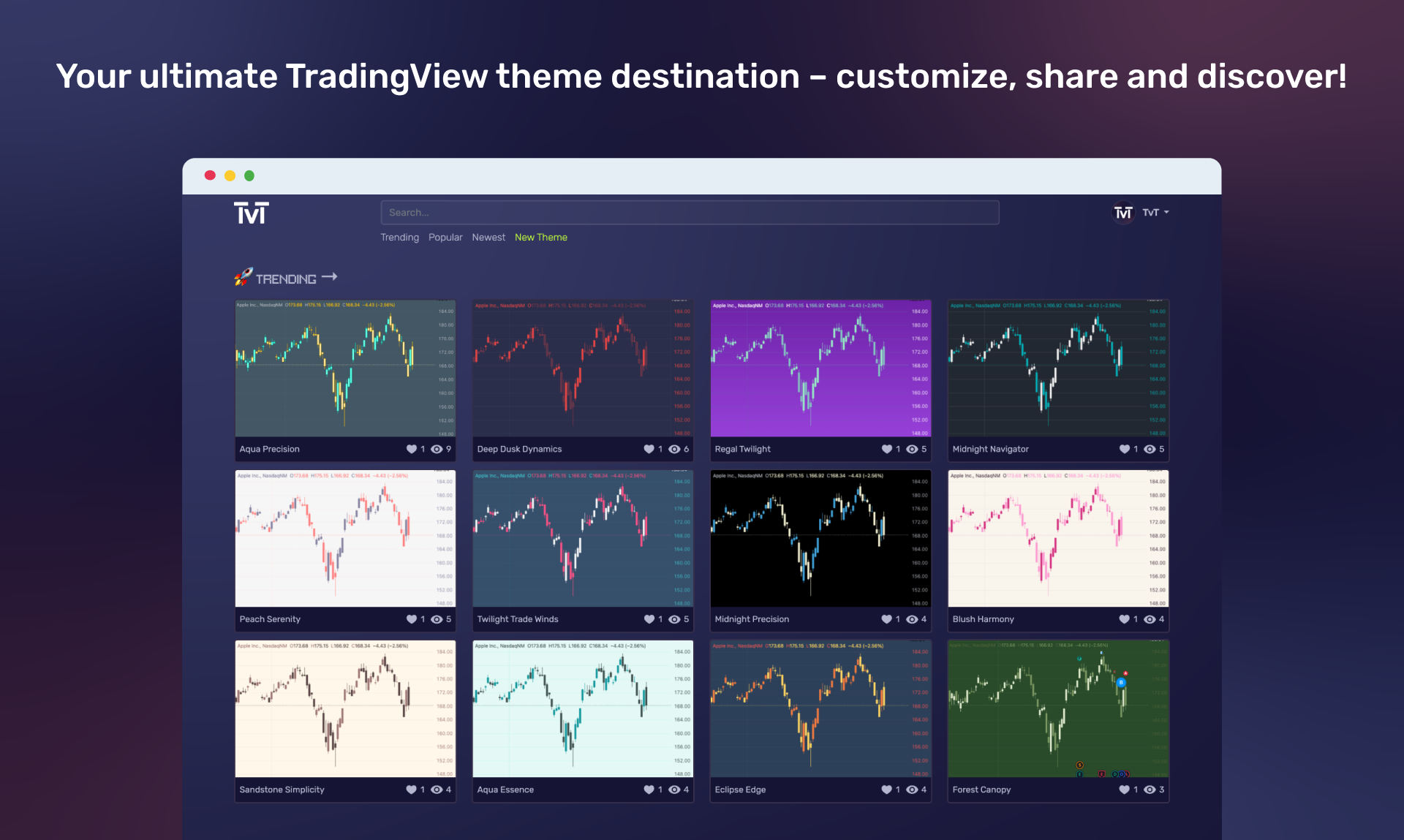 Mídia 2 de TRADINGVIEW temas
