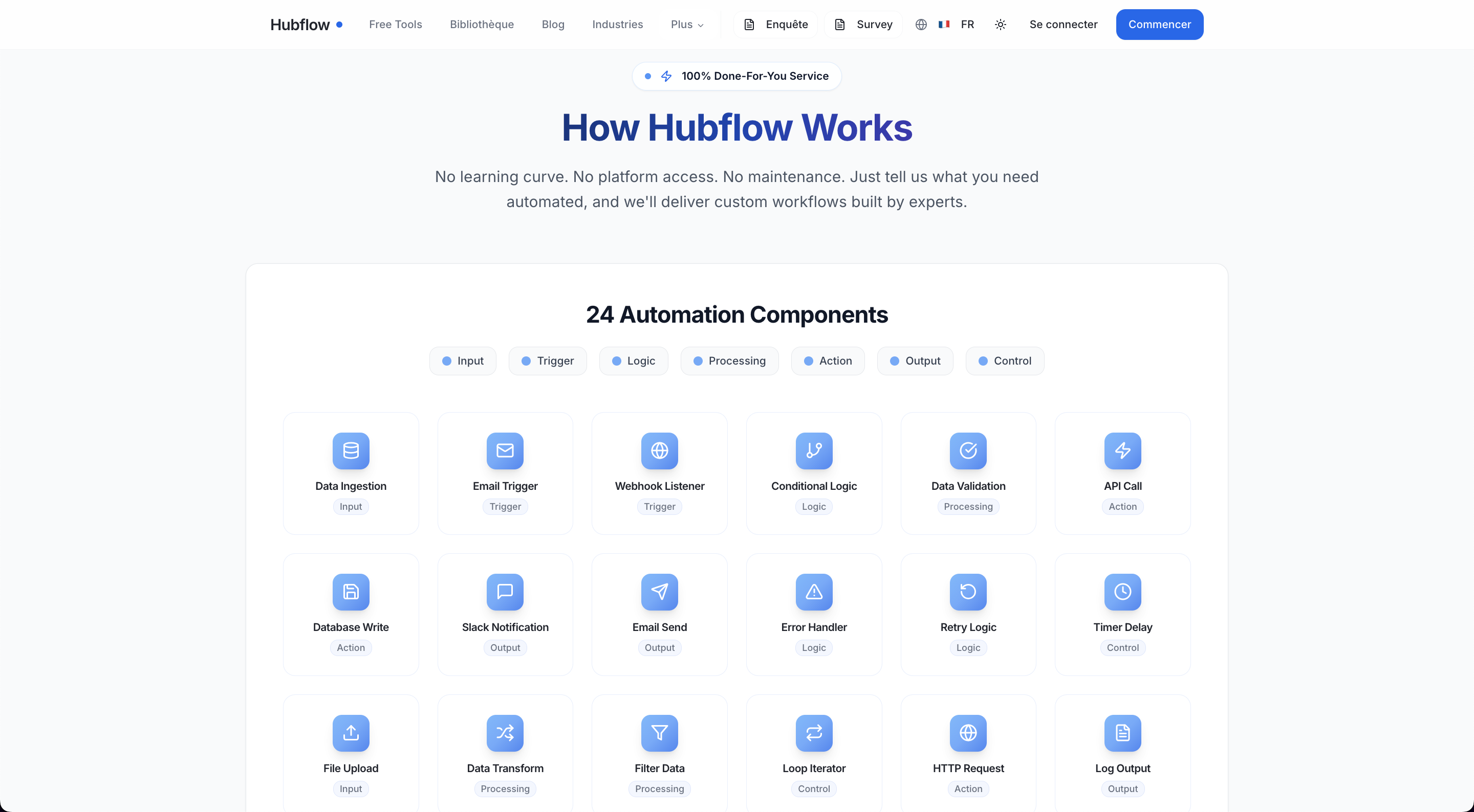 Hubflow gallery image