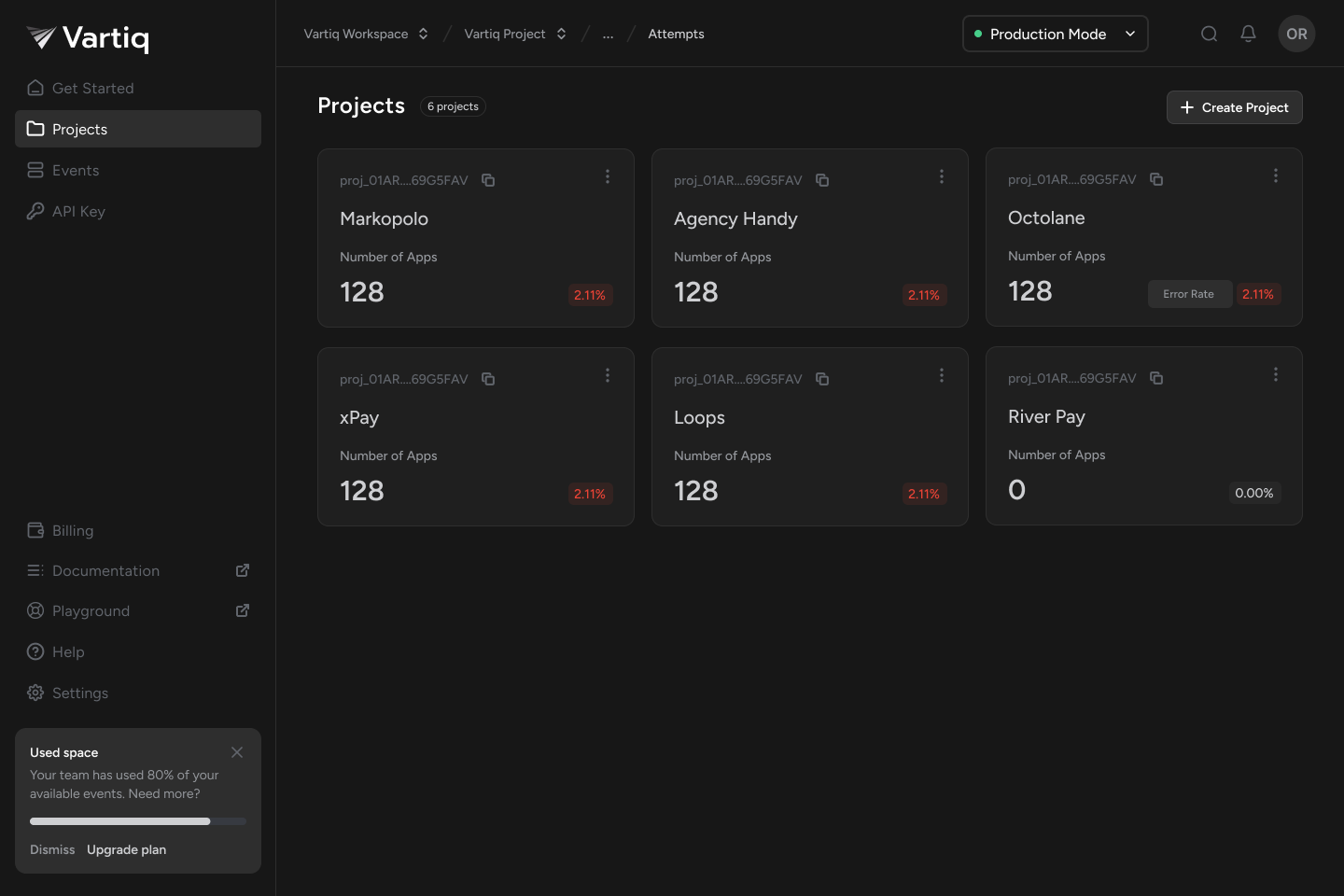 Vartiq gallery image