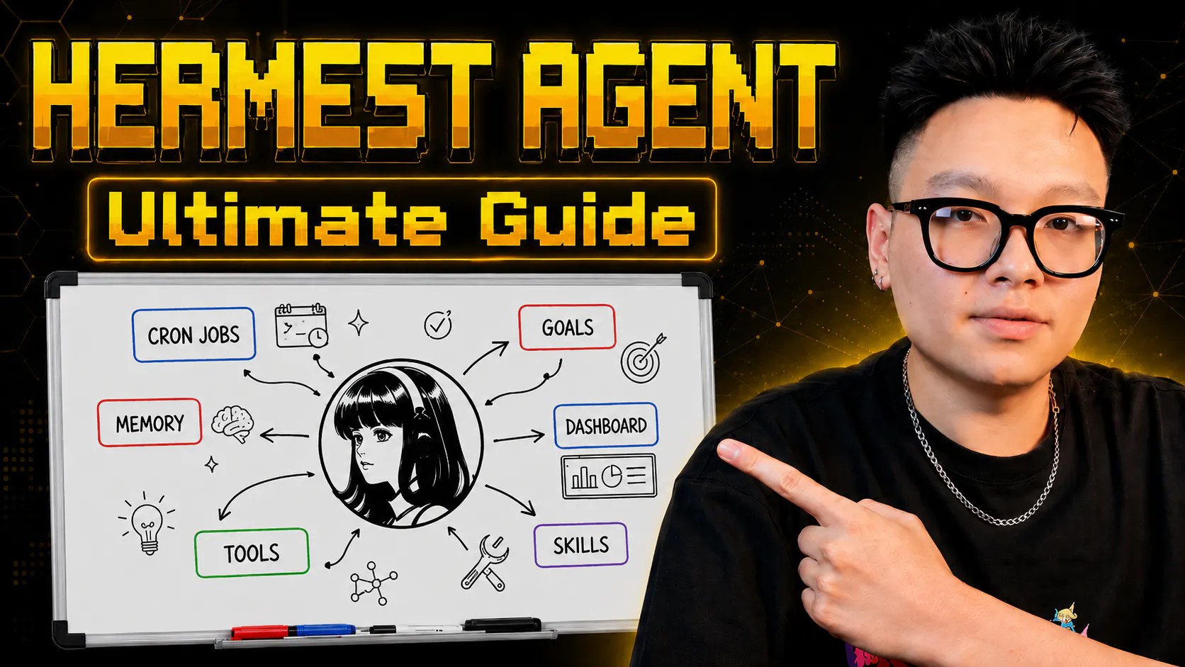 Hermes Agent Full Beginner Guide logo