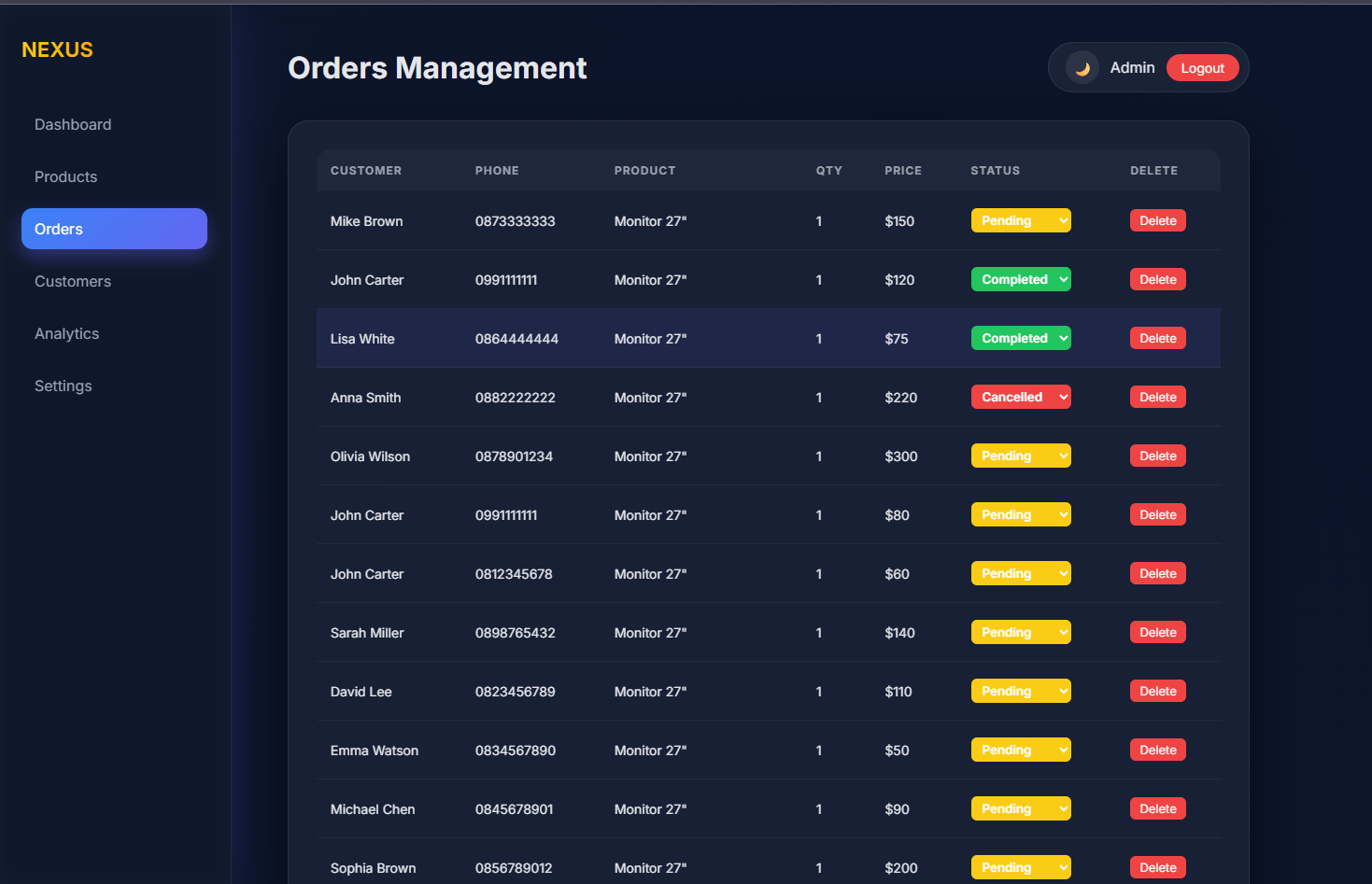 NEXUS Enterprise gallery image