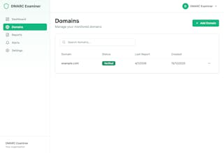 DMARC Examiner gallery image