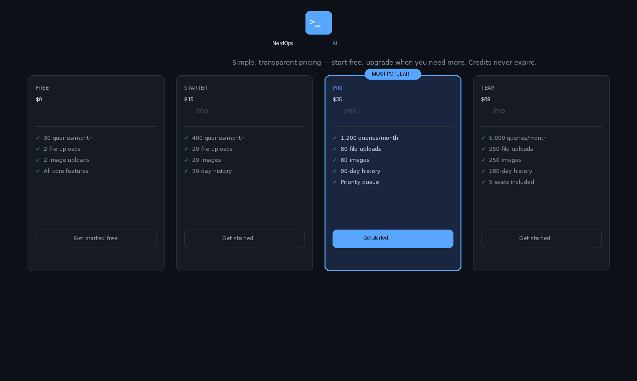 NerdOps AI  gallery image