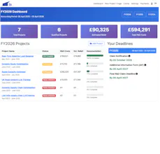 TaxWorkz.co.uk gallery image
