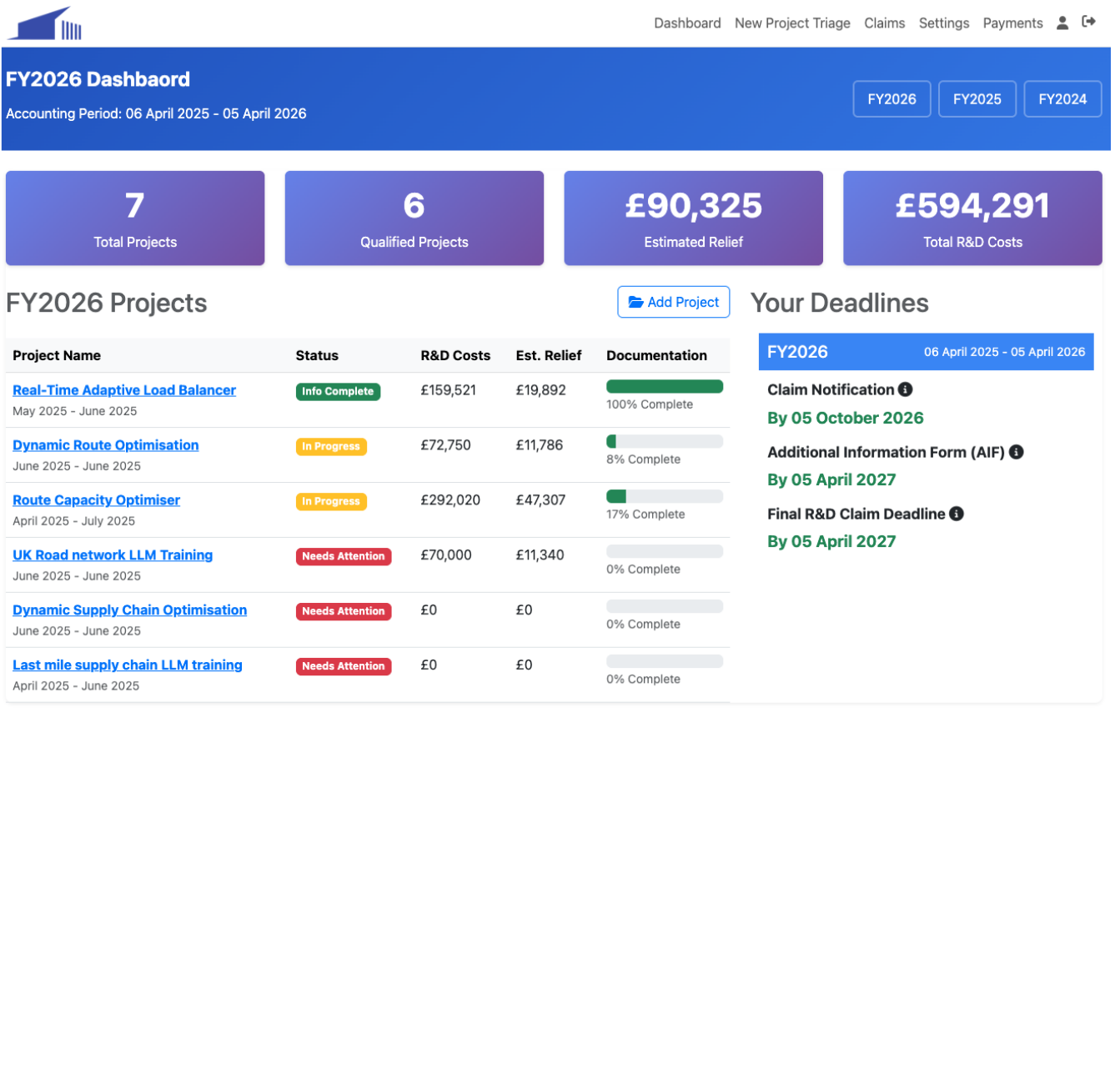 TaxWorkz.co.uk - Великобритания налоговые льготы медиа 5