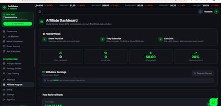 ProfitPulse AI gallery image