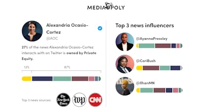 Mediaopoly gallery image