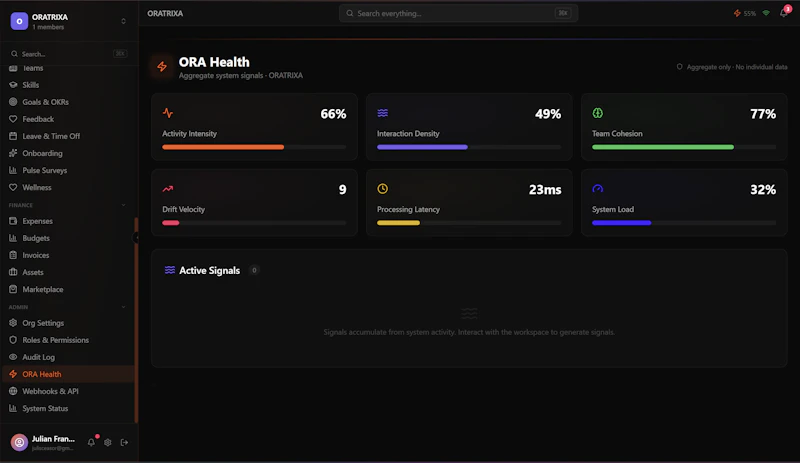 Oratrixa Phronosis screenshot 9