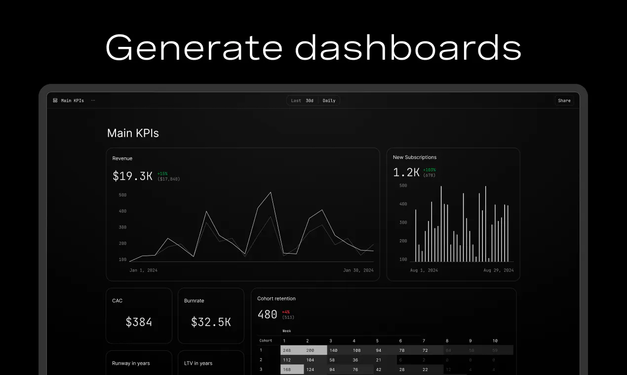 Basedash Admin screenshot 2