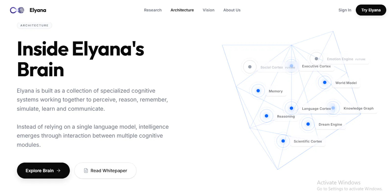 Elyana screenshot 8