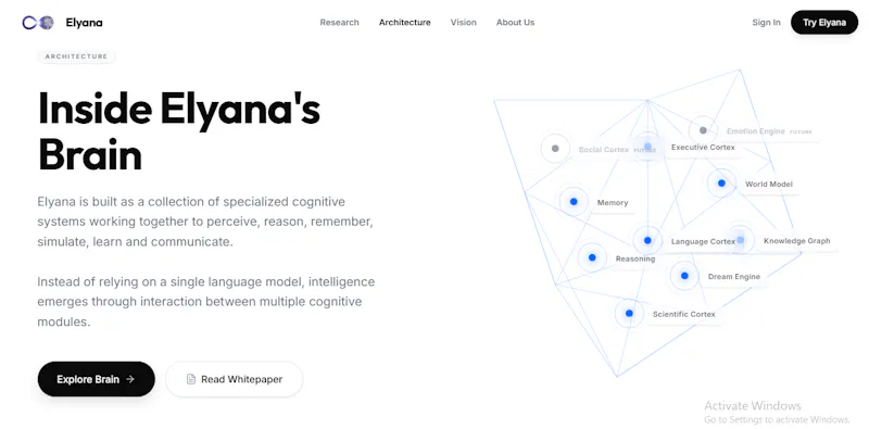Elyana screenshot 8