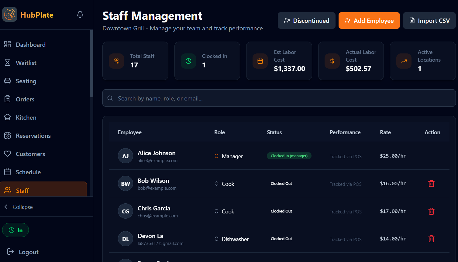 HubPlate gallery image