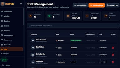 HubPlate gallery image