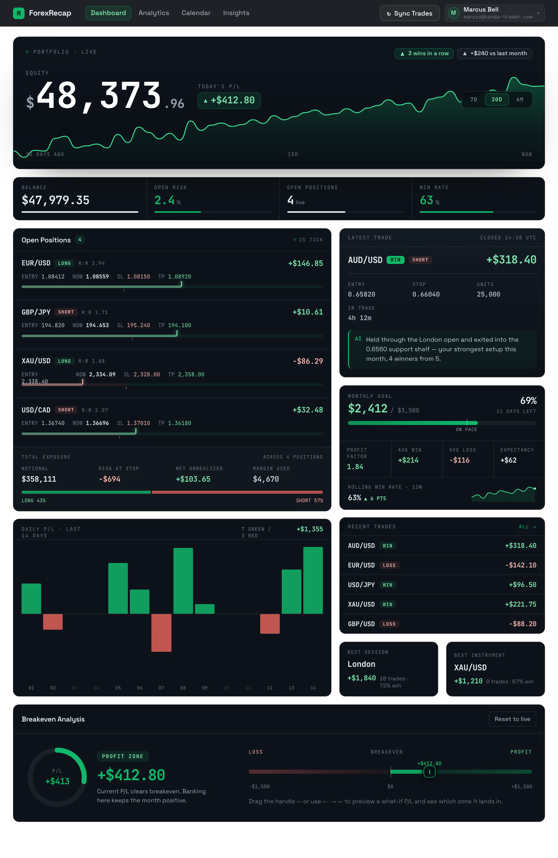 ForexRecap gallery image