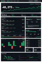 ForexRecap gallery image