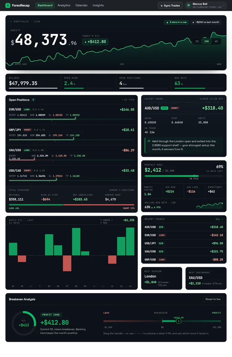 ForexRecap screenshot 3