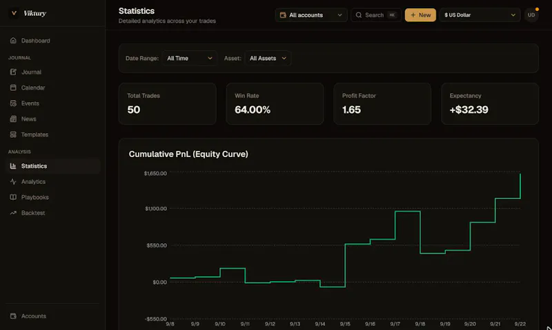 Viktury screenshot 1