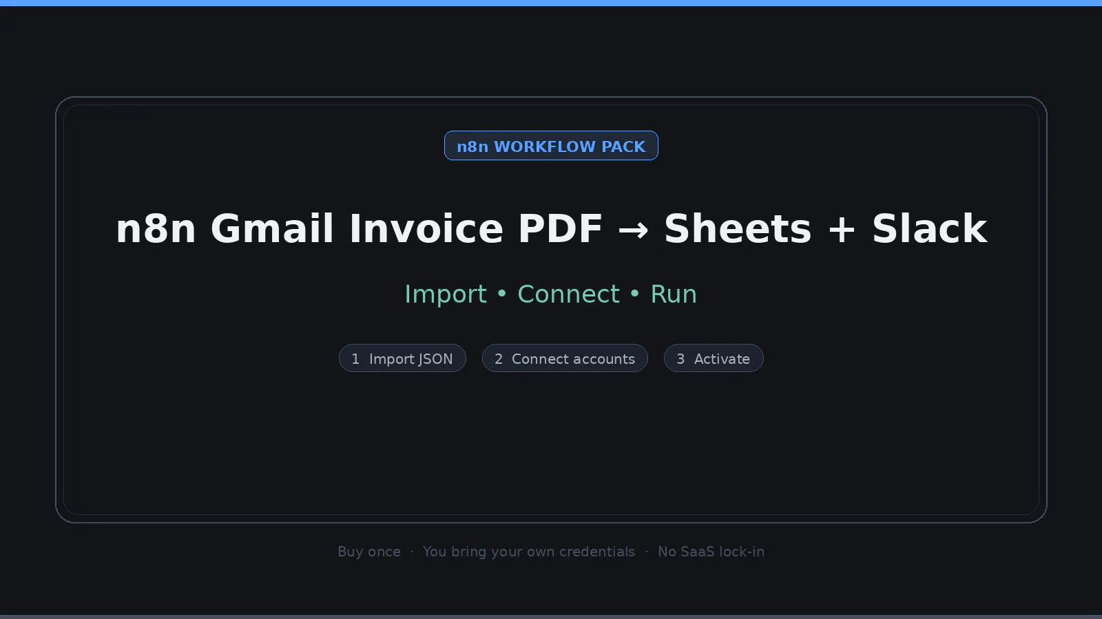 n8n Gmail Invoice PDF → Sheets + Slack gallery image