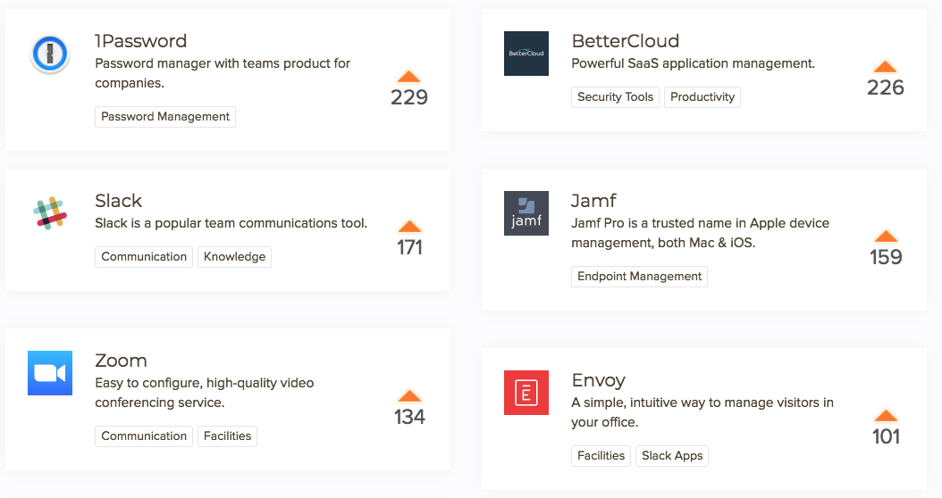 IT Kit gallery image