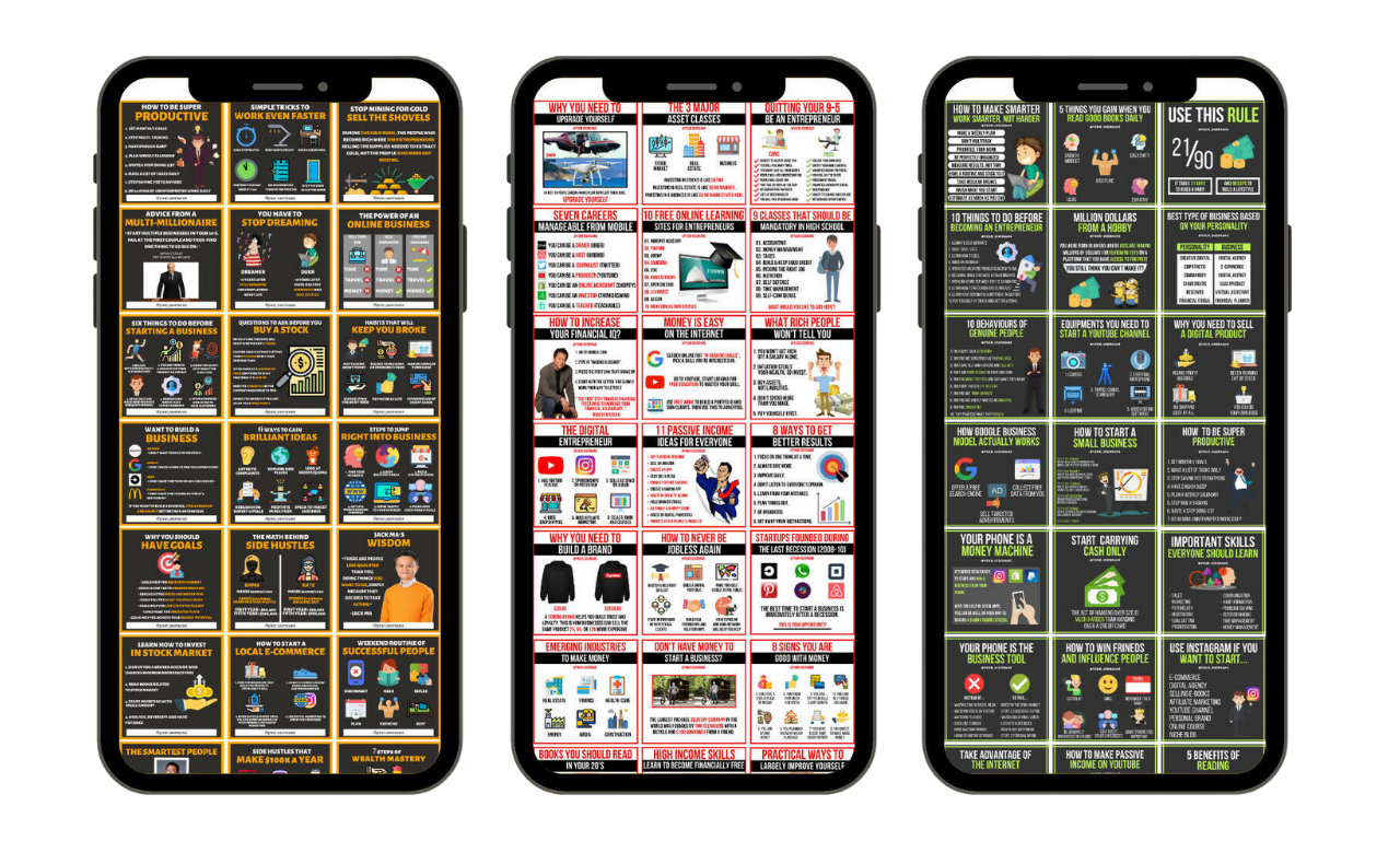 100 Business Infographics Canva Plantilla media 3