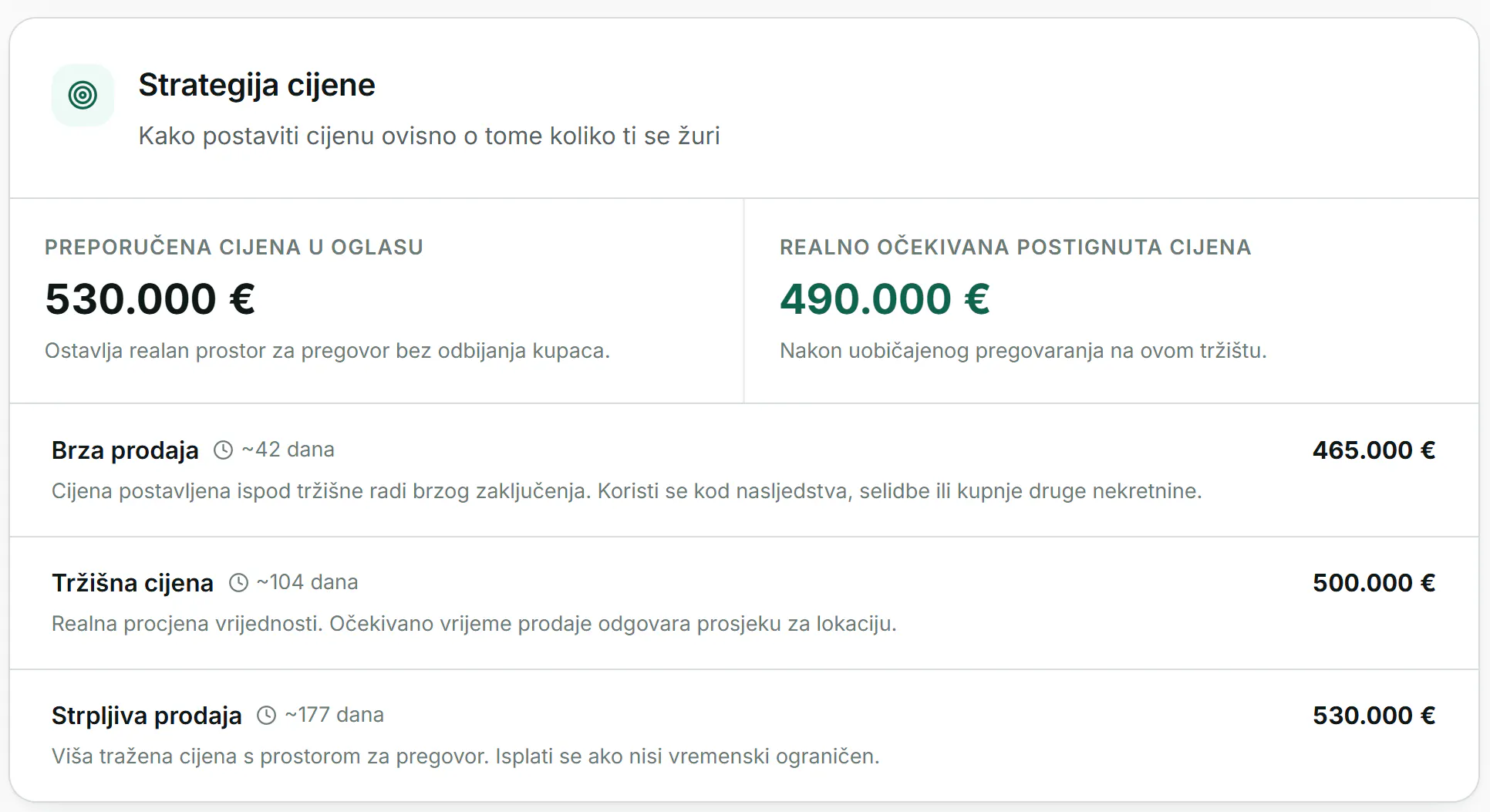 Procijeni nekretninu EU gallery image