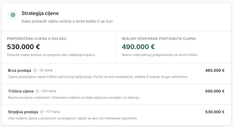 Procijeni nekretninu EU screenshot 6