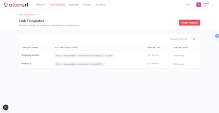 Alter URL gallery image