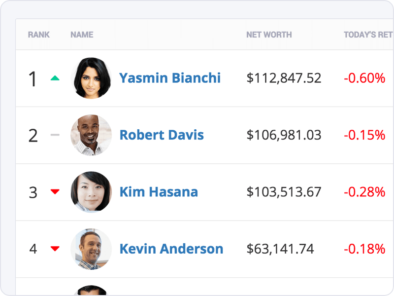 PaperTrade.io gallery image