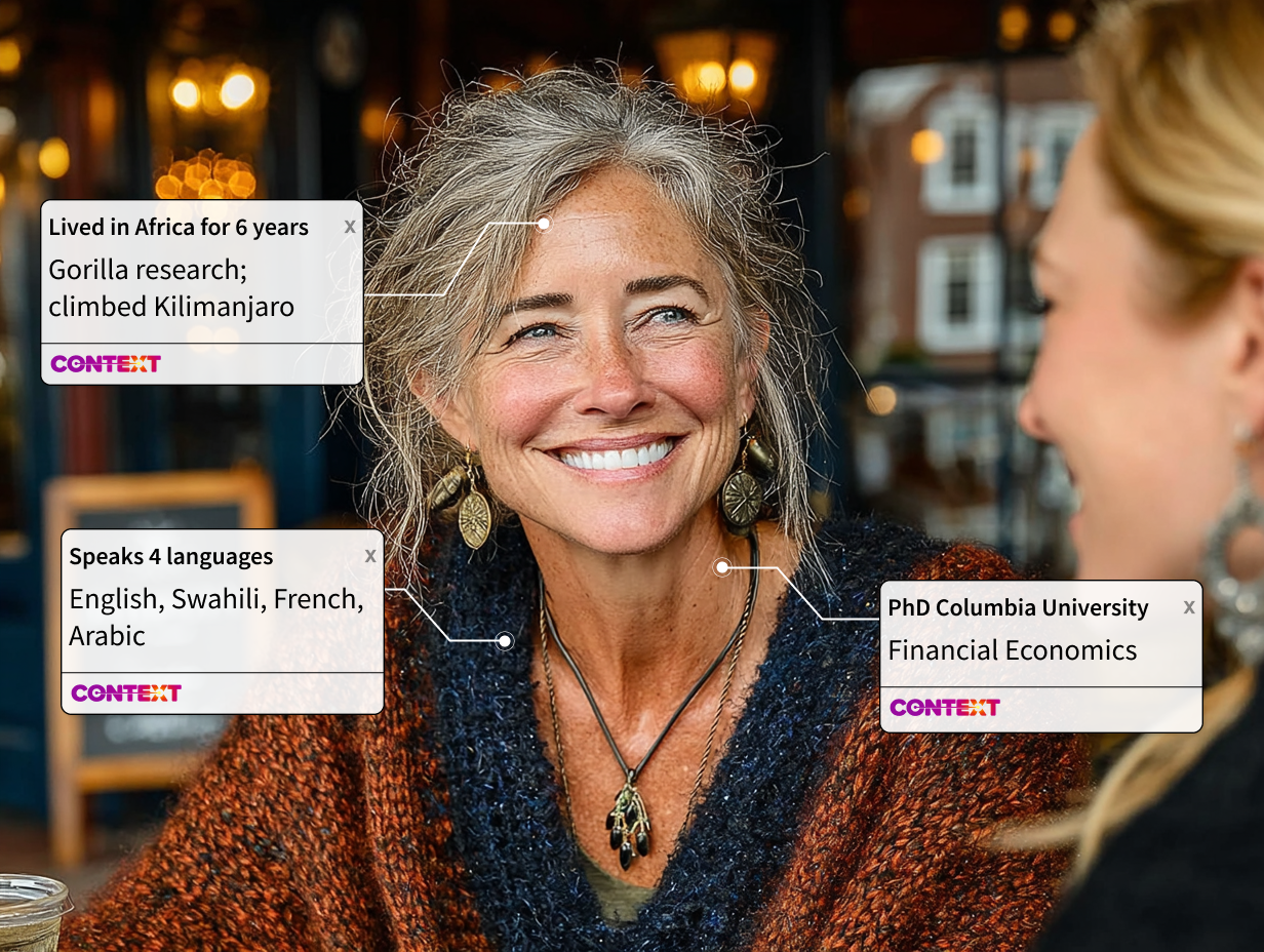 Context gallery image