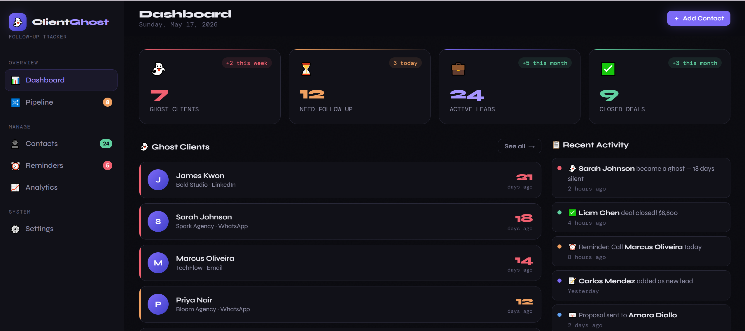 ClientGhost Tracker gallery image