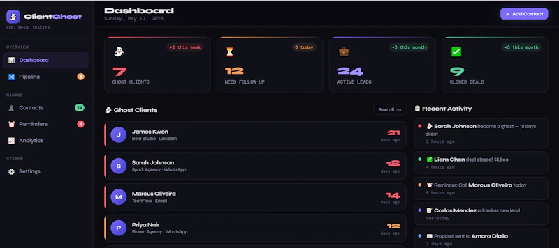 ClientGhost Tracker screenshot 1