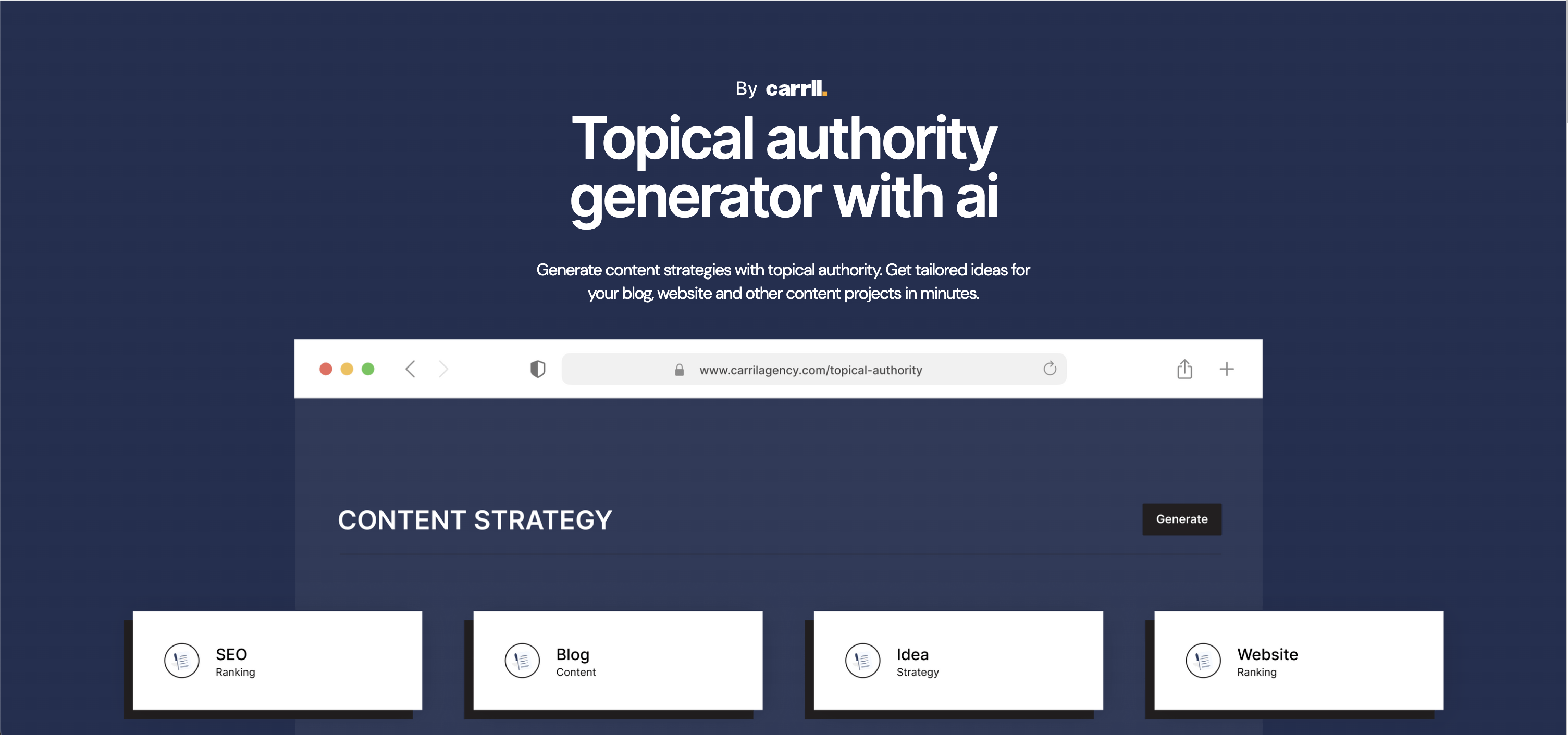 Topical authority generator with ai gallery image