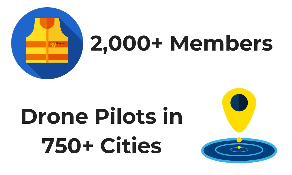 Up Sonder gallery image