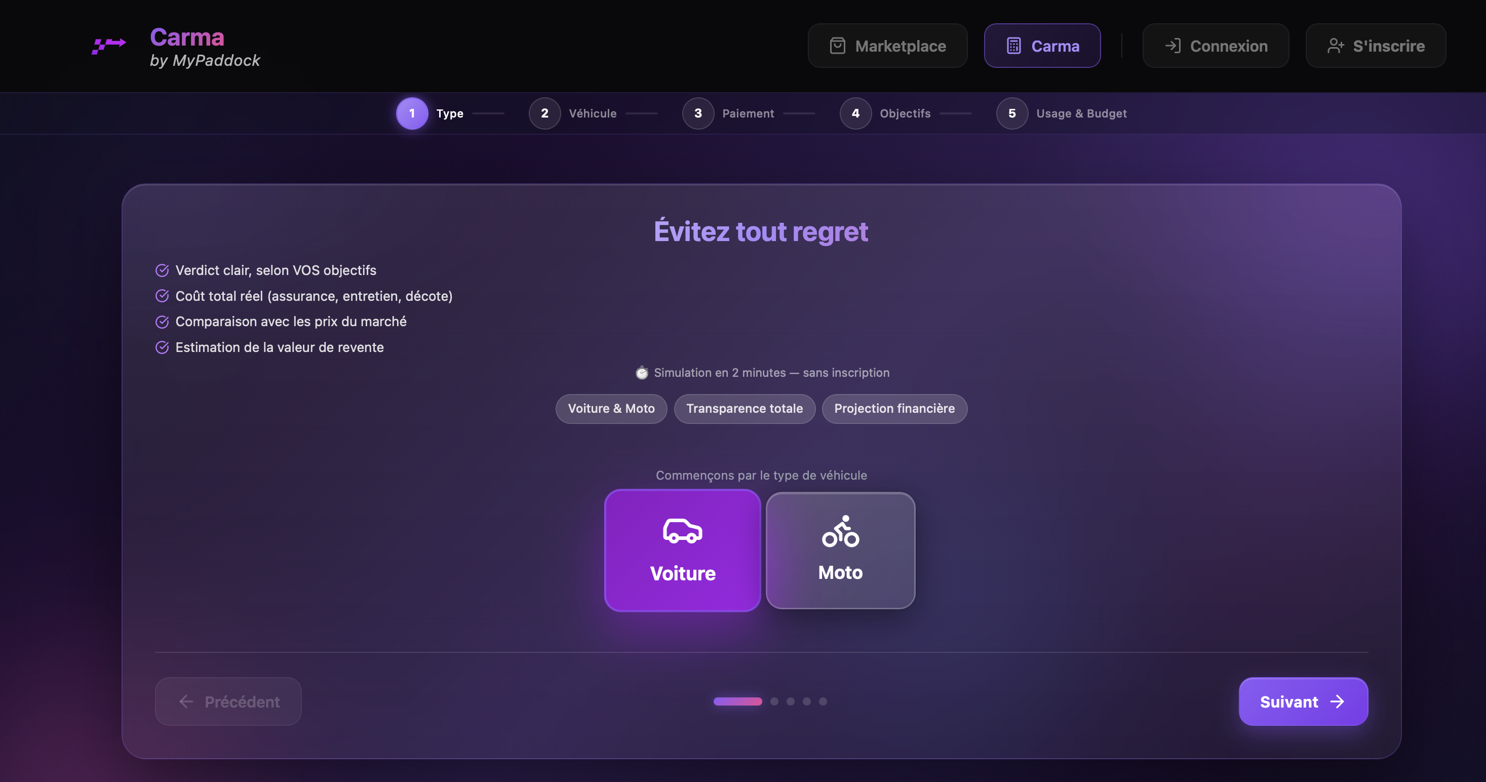 Carma: mon véhicule est-il un bon choix? gallery image