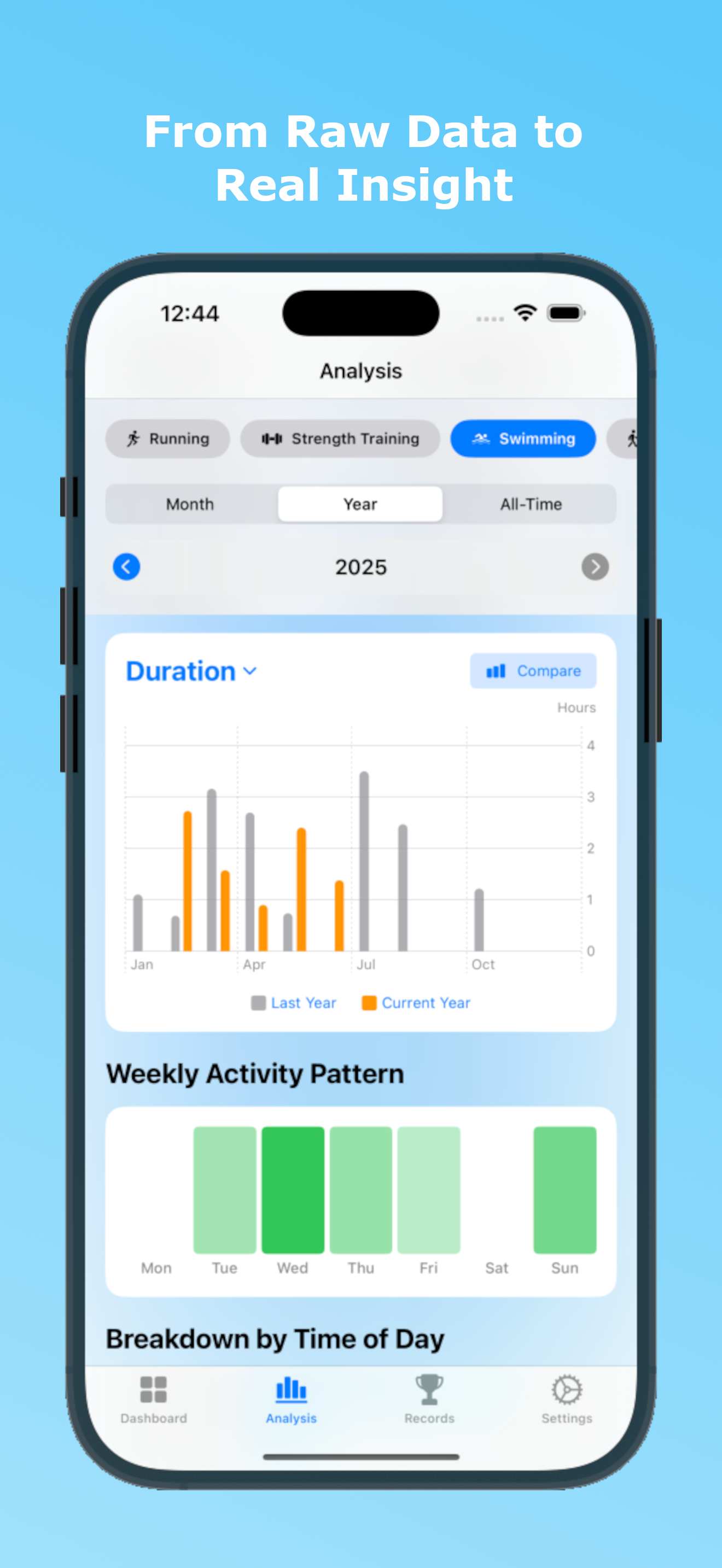 Fitness Story gallery image
