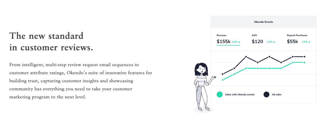 Foursixty gallery image