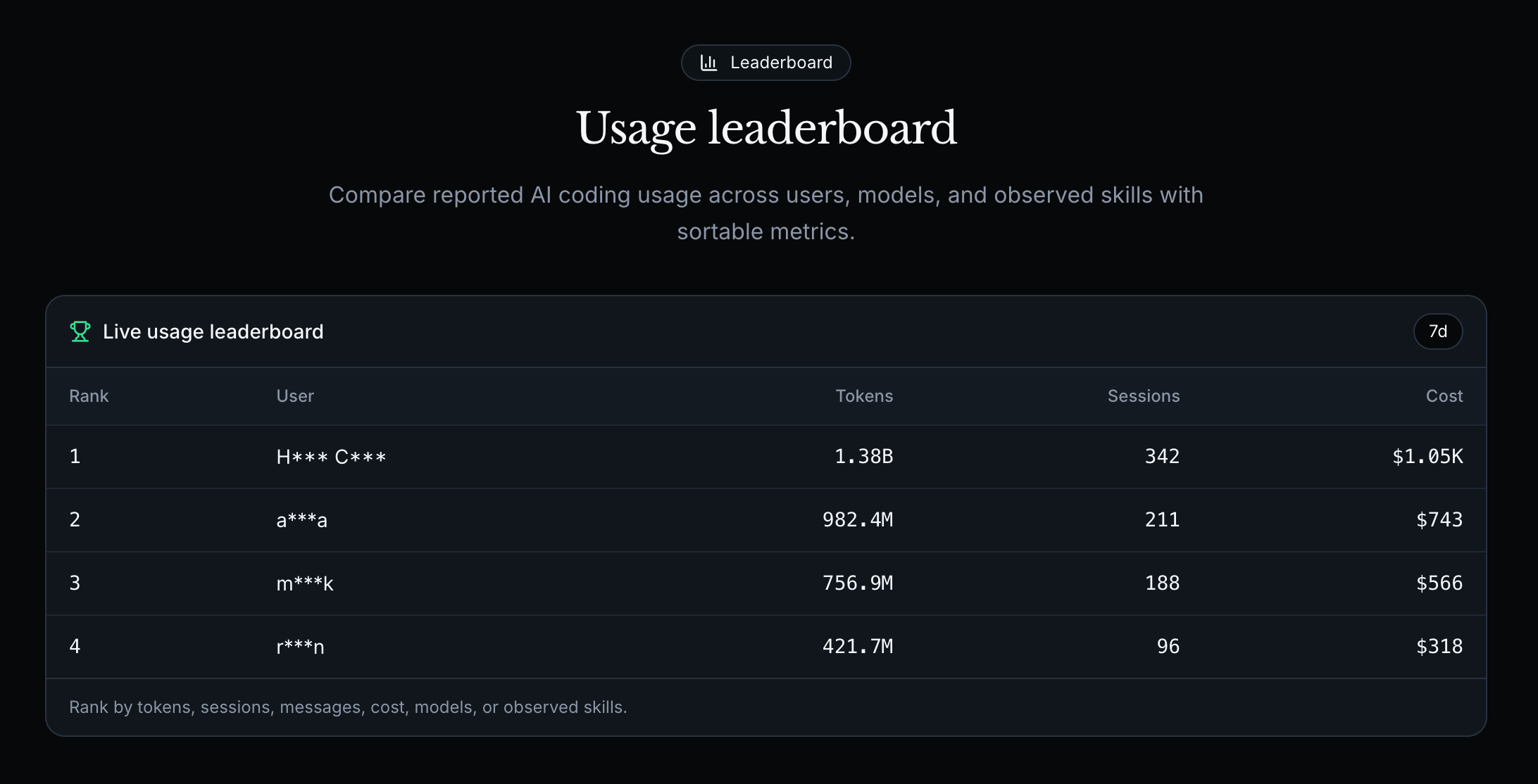 TokenBoard gallery image