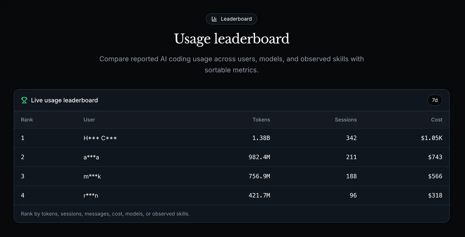 TokenBoard screenshot 3