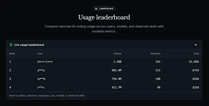 TokenBoard screenshot 3