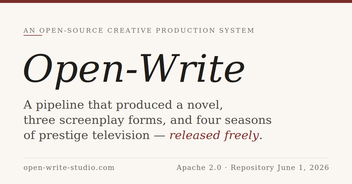 Open-Write gallery image