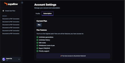 SupaFlow gallery image